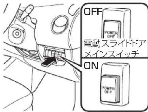 OFF POWER OFF 電動スライドドア メインスイッチ ON POWER OFF