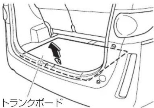 トランクボード