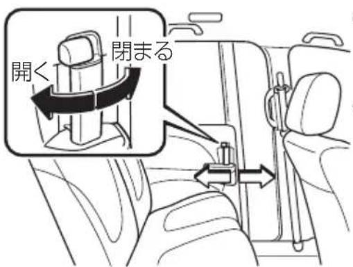 開く 閉まる