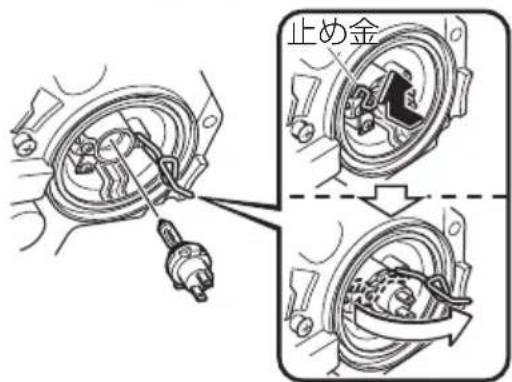 止め金