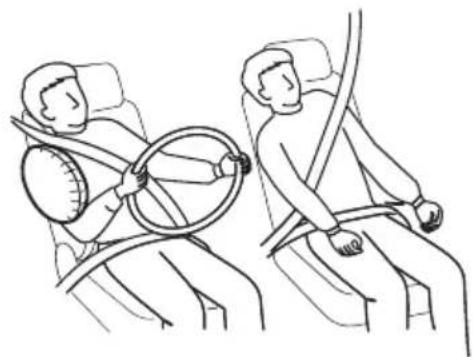 MAZDA Biante (2008) - サイドエアバッグ グレード/仕様別装備 - 1