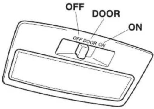 OFF DOOR ON OFF DOOR ON