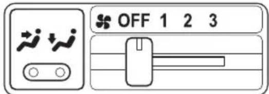 OFF 1 2 3