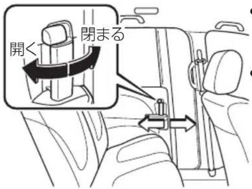 開く 閉まる