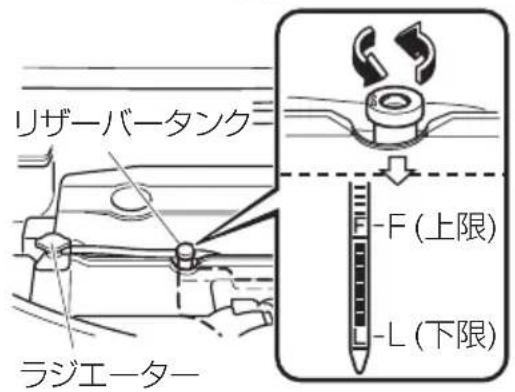 リザーバータンク ラジエーター F (上限) L (下限)