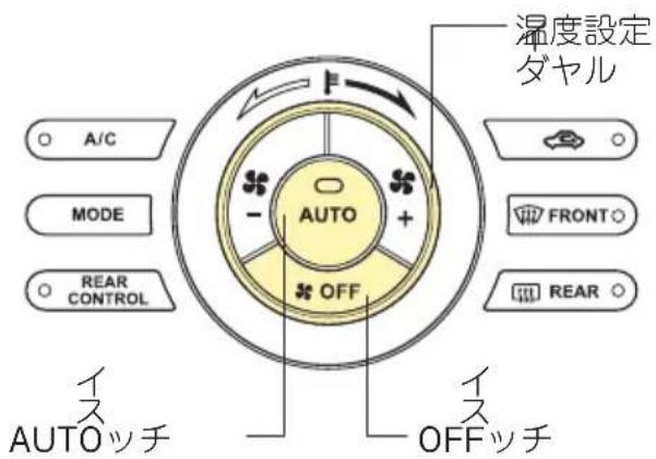 温度設定 ダヤル A/C MODE REAR CONTROL AUTO + - OFF AUTOツチ OFFツチ FRONT REAR
