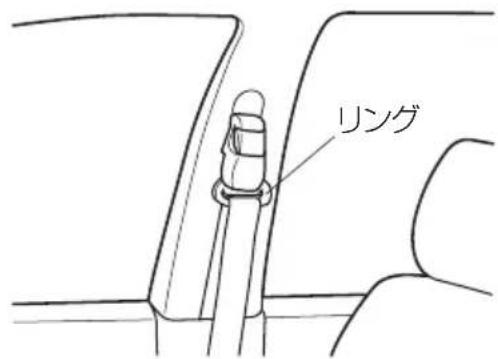 リング