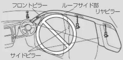 フロントピラー ルーフサイド部 リヤピラー サイドピラー