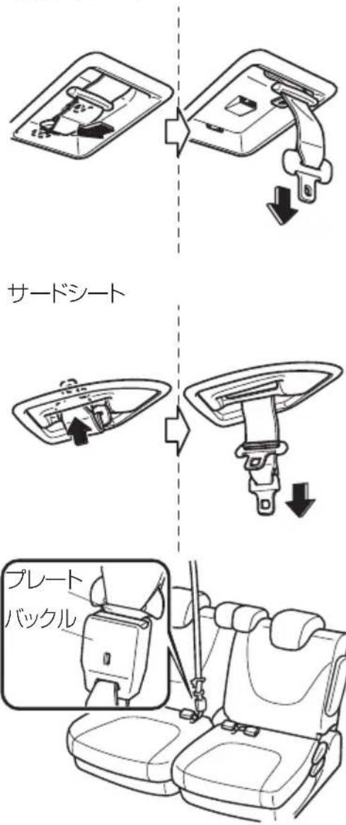 MAZDA Biante (2008) - もとにもどすとき - 1