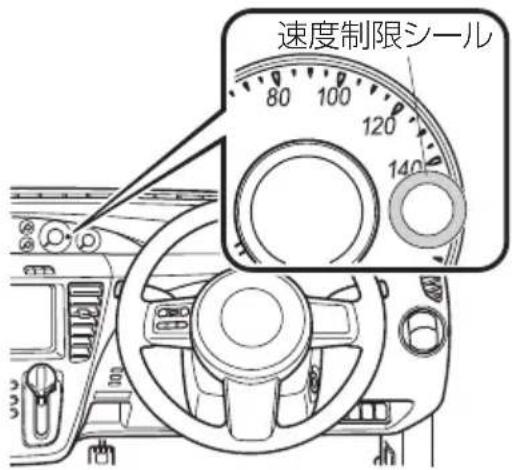 速度制限シール