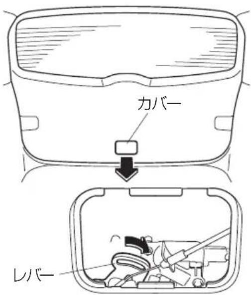 カバー レバー
