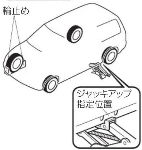 輪止め ジャッキアップ 指定位置