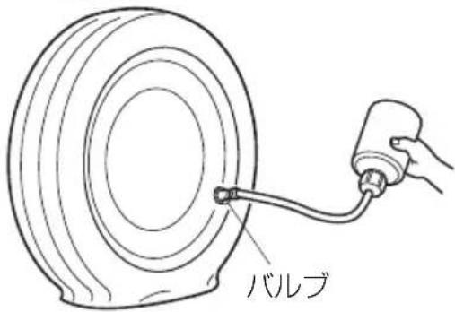 バルブ