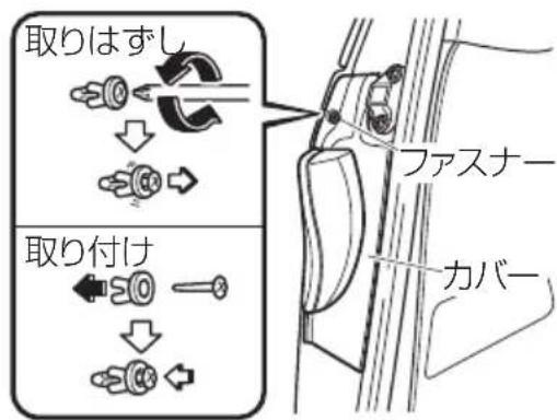 取りはずし ファスナー カバー 取り付け