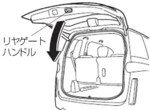 リヤゲート ハンドル