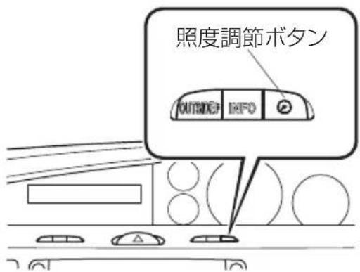 照度調節ボタン OUTDO INFO