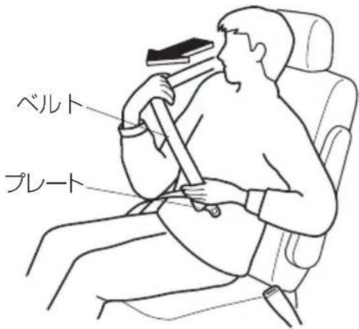 ベルト プレート
