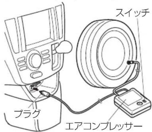 スイッチ プラグ エアコンプレッサー