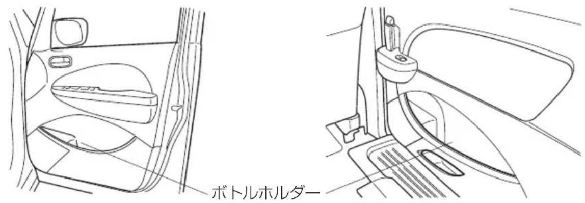 ボトルホルダー