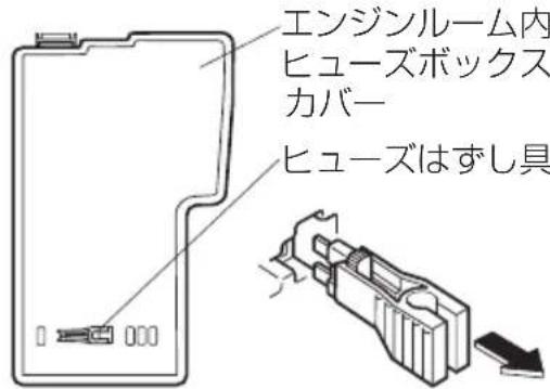 エンジンルーム内 ヒューズボックス カバー ヒューズはずし具
