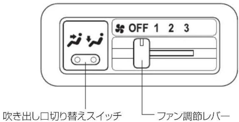OFF 1 2 3 吹き出し口切り替えスイッチ ファン調節レバー