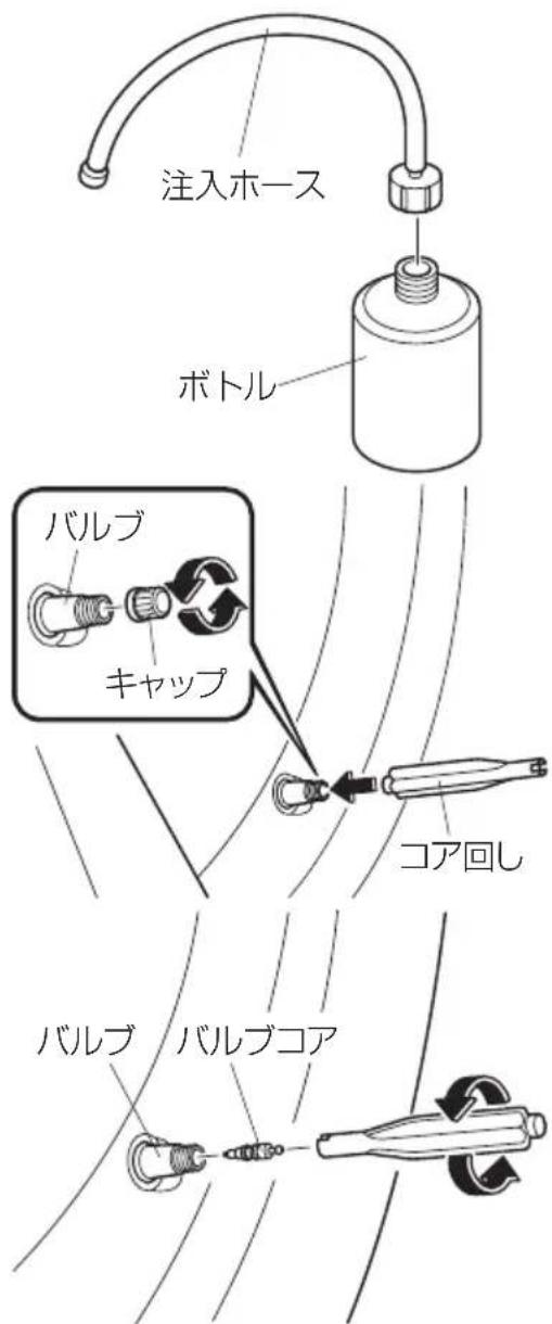 注入ホース ボトル バルブ キャップ コア回し バルブ バルブコア