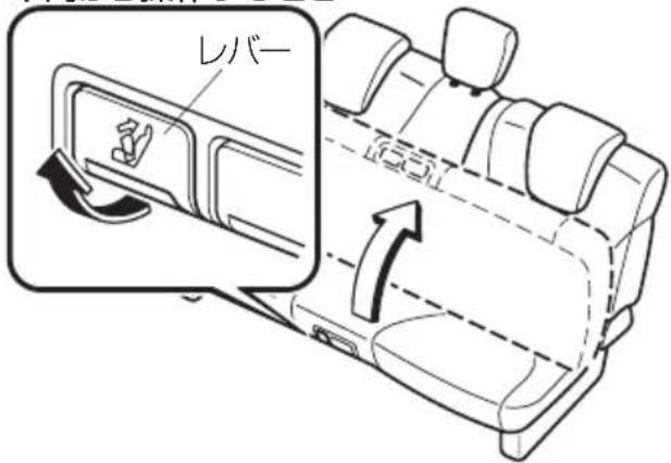 レバー