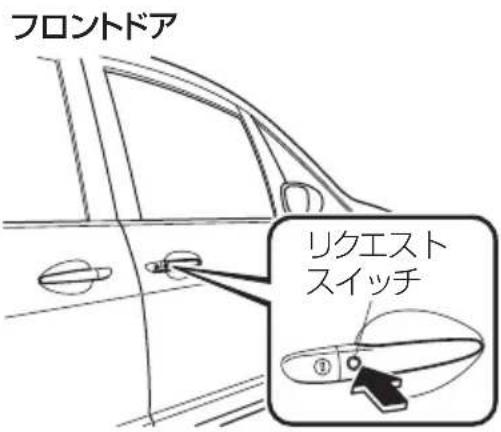 フロントドア リクエスト スイッチ