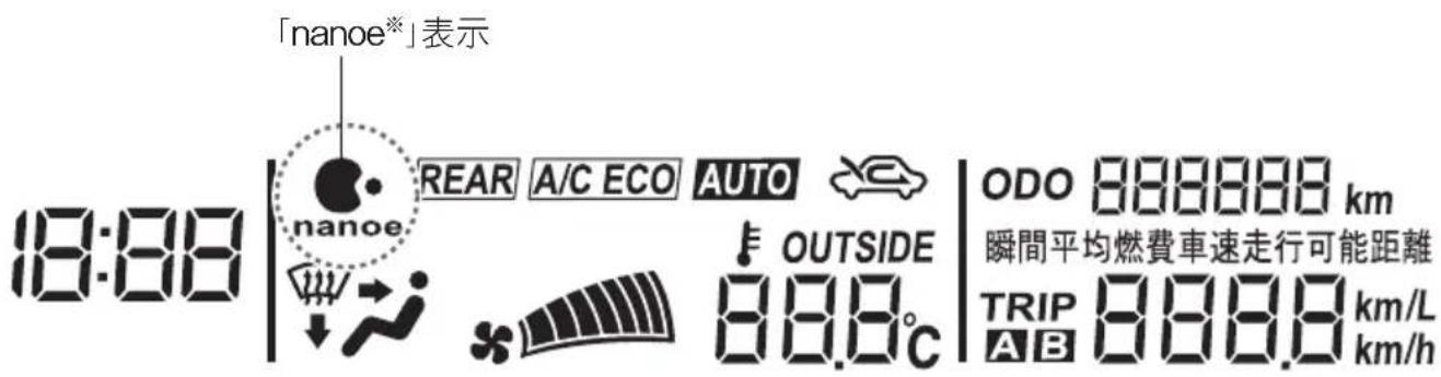 「nanoe*」表示 18:88 | nanoe REAR A/C ECO AUTO ODO 888888 km ↓ OUTSIDE 瞬間平均燃費車速走行可能距離 88.8°C TRIP 888.8 km/L AB km/h