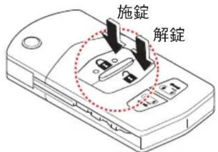 施錠 解錠