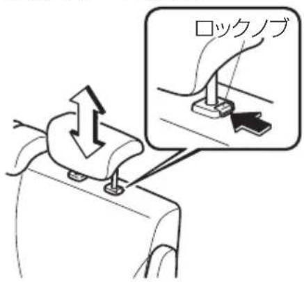 口ックノブ