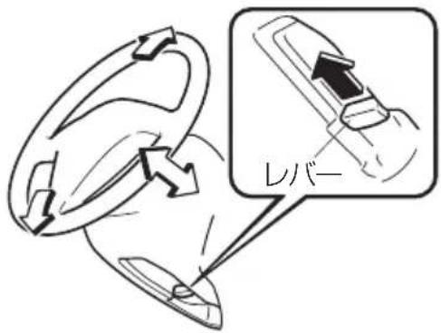 レバー