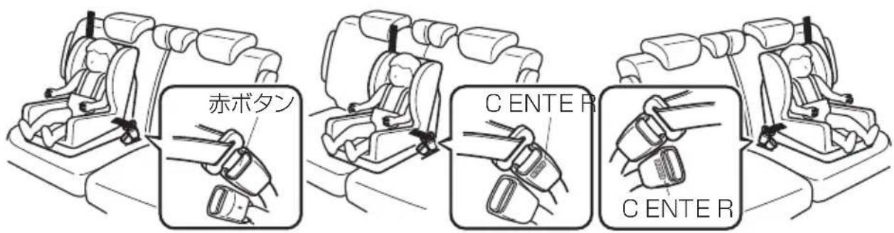 赤ボタン CENTER CENTER R