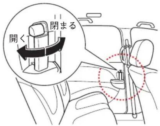 開く 閉まる