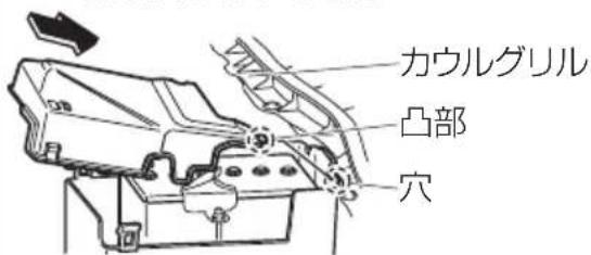 カウルグリル 凸部 穴