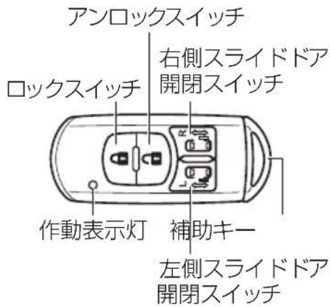 アンロックスイッチ 右側スライドドア 開閉スイッチ ロックスイッチ 作動表示灯 補助キー 左側スライドドア 開閉スイッチ