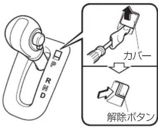 力バー 解除ボタン