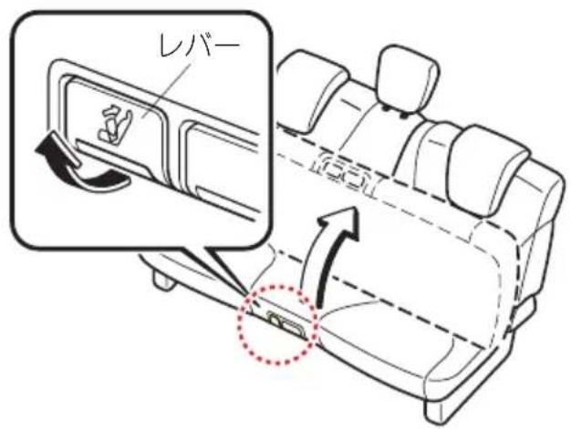 レバー