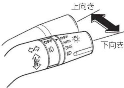 上向き OFF OFF AUTO R R 下向き