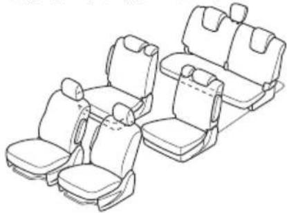 MAZDA Biante (2008) - シートアレンジ - 1