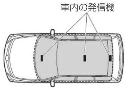 車内の発信機