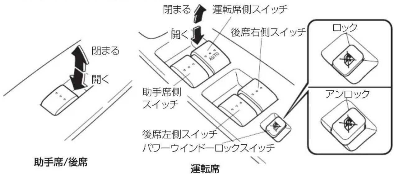 閉まる 開く 助手席/後席 閉まる 運転席側スイッチ 開く 後席右側スイッチ 助手席側 スイッチ 後席左側スイッチ パワーウインドーロックスイッチ ロック アンロック 運転席