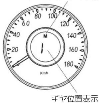 ギヤ位置表示 M Km/h