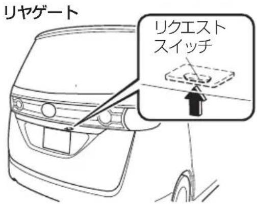 リヤゲート リクエスト スイッチ