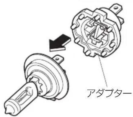 アダプター