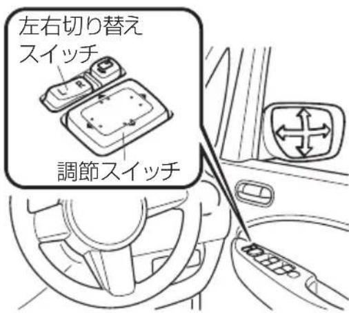 左右切り替え スイッチ 調節スイッチ