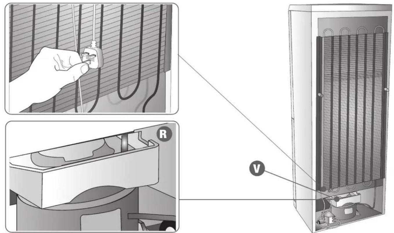 Ardo DP24SHS - Перед длительным отсутствием - 1