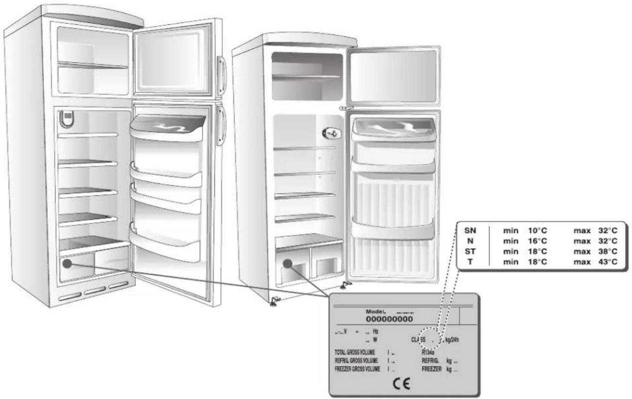 Ardo DP24SHS - RU НОРМЫ - ПРЕДУПРЕЖДЕНИЯ И ВАЖНЫЕ РЕКОМЕНДАЦИИ - 2