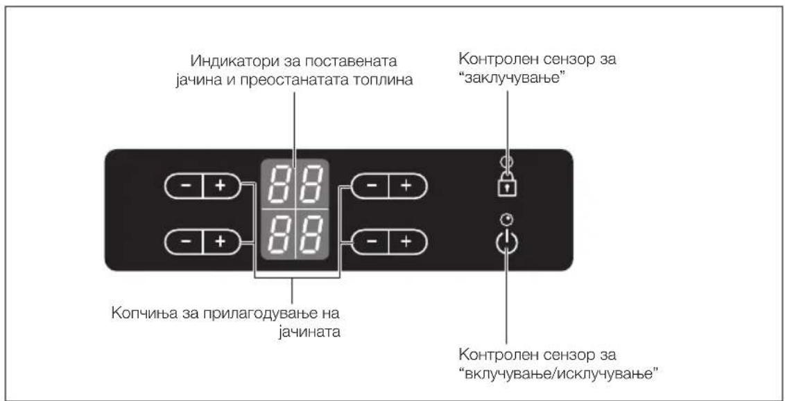 Индикатори за поставената јачина и преостанатата топлина Контролен сензор за "заклучување" Копчиња за прилагодување на јачината Контролен сензор за "вклучување/исклучување"