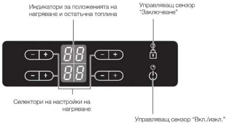 Индикатори за положенията на нагряване и остатъчна топлина Управляvaщ сензор "Заключване" - + 88 - + - + 88 - + Селектори на настройки на нагряване Управляващ сензор "Вкл./изкл."
